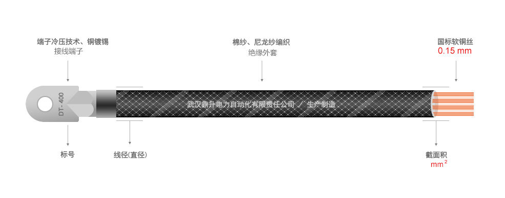 大電流導(dǎo)線結(jié)構(gòu)