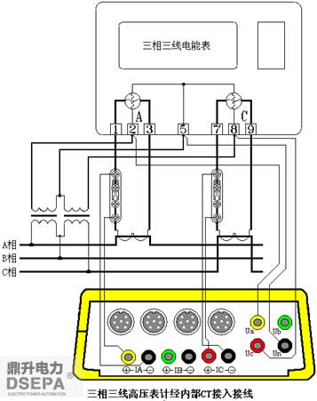 三相三線電能表校驗(yàn)時(shí)CT接入示意接線圖