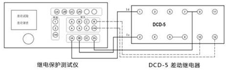 繼電保護(hù)裝置及差動(dòng)繼電器校驗(yàn)方法