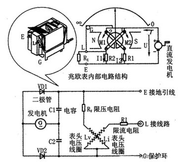 兆歐表的使用方法