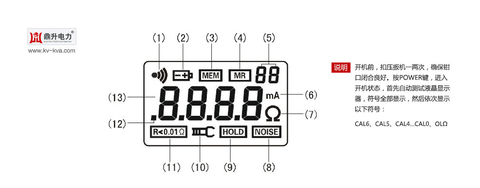 ETCR2000鉗形接地電阻測試儀液晶顯示屏