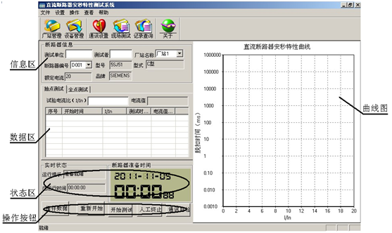 1000A直流斷路器安秒特性測試儀現場測試界面