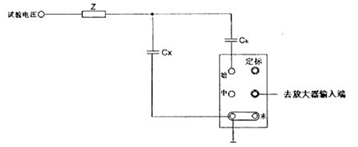 數字局部放電檢測系統并聯接法圖