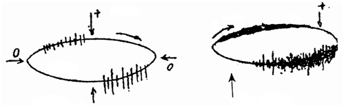 數字局部放電檢測系統局部放電試驗標準接法電路圖
