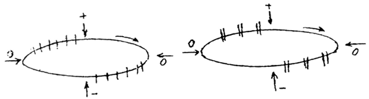數字局部放電檢測系統局部放電試驗標準接法電路圖