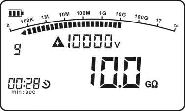 絕緣電阻測(cè)試儀測(cè)試狀態(tài)顯示模式圖