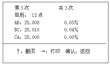 變壓器變比組別測試儀測量完成后數(shù)據(jù)顯示