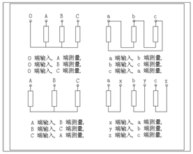 變壓器繞組變形測(cè)試儀檢測(cè)面板連接圖
