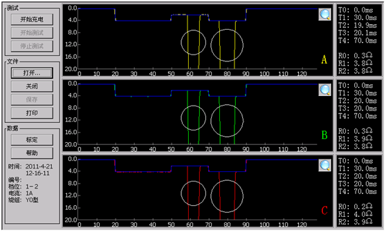 變壓器有載開關(guān)測試儀測試中界面