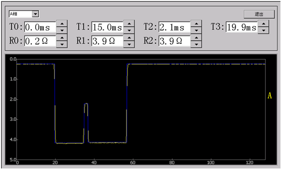 變壓器有載開關(guān)測試儀變壓器有載開關(guān)有斷點波形圖