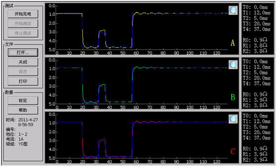 變壓器有載開關(guān)測試儀測試中界面