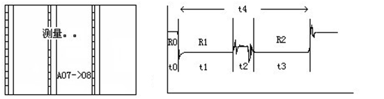 變壓器有載開關(guān)測試儀測量開關(guān)切換過程