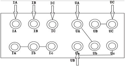 變壓器綜合測(cè)試臺(tái)綜合測(cè)試系統(tǒng)配套接線圖