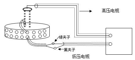 異頻介質(zhì)損耗測試儀標準電容BR26或標準介損器DB-100等接線法