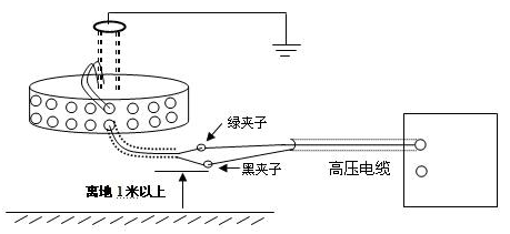 異頻介質(zhì)損耗測試儀標準電容BR26或標準介損器DB-100等接線法