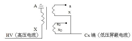 異頻介質(zhì)損耗測試儀末端加壓法接線