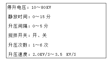 絕緣油介電強(qiáng)度測(cè)試儀(六杯)升壓設(shè)置界面