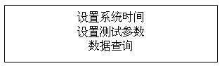 絕緣油介電強(qiáng)度測(cè)試儀時(shí)間設(shè)置保存數(shù)據(jù)返回主菜單