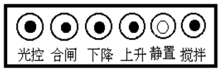 絕緣油介電強(qiáng)度測(cè)試儀測(cè)試時(shí)指示燈運(yùn)行過程圖