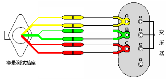 變壓器容量及損耗參數(shù)測試儀容量測試接線