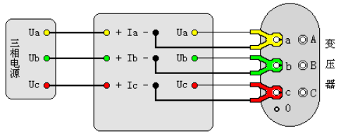 變壓器容量及損耗參數(shù)測試儀單相變壓器短路損耗接線