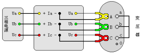 變壓器容量及損耗參數(shù)測試儀三相三線電源測量變壓器短路損耗接線