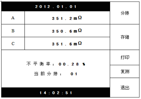 20A三通道直流電阻測(cè)試儀恒流狀態(tài)界面