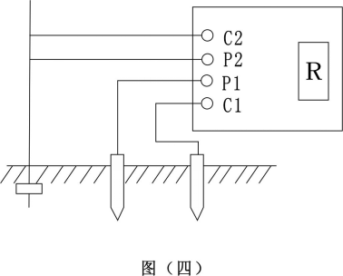 數(shù)字接地電阻測試儀測量小于1&Omega;接地電阻時(shí)，C2在外側(cè)P2在內(nèi)側(cè)圖