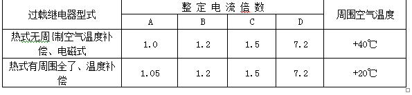 ?????????????????????????????й????