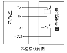 三相微機繼電保護(hù)測試儀試驗接線簡圖