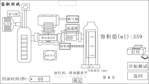 瓦斯繼電器校驗(yàn)儀容積測(cè)試