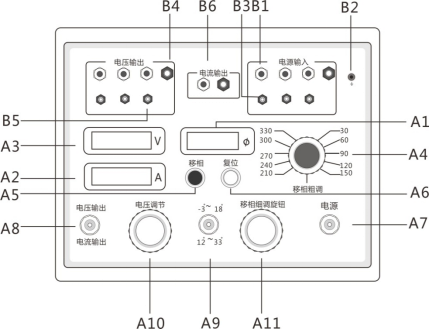 數(shù)字式三相移相器面板示意圖