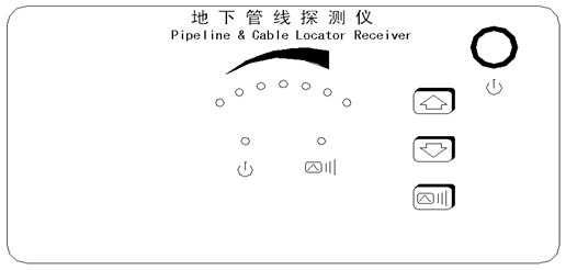 地下管線探測(cè)儀發(fā)射機(jī)面板圖