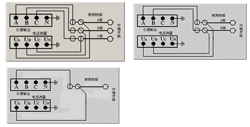 輸電線(xiàn)路異頻參數(shù)測(cè)試系統(tǒng)兩相、單相回路的測(cè)試接線(xiàn)圖