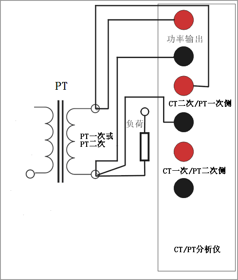 CT參數(shù)分析儀PT變比與極性試驗(yàn)接線圖