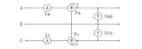 手持式三相電能表現(xiàn)場(chǎng)校驗(yàn)儀三相三線計(jì)量原理圖