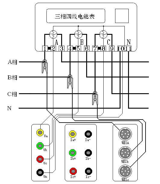 手持式三相電能表現(xiàn)場(chǎng)校驗(yàn)儀三相四線鉗表接入測(cè)試