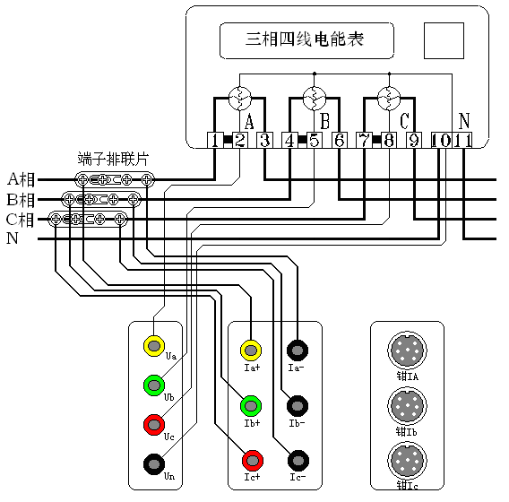 三相電能表檢驗裝置三相三線高壓電能表經(jīng)鉗表接入接線圖