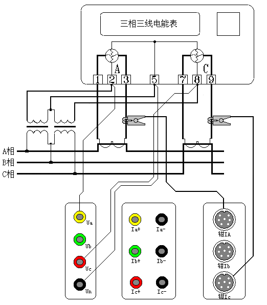 三相電能表檢驗裝置三相三線高壓電能表經(jīng)內部CT接入接線圖