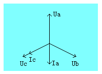 三相電能表檢驗裝置三相四線制線路問題缺一相