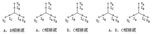 三相電能表檢驗裝置電壓與電流錯相