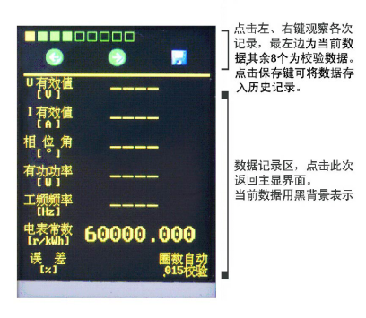 單相電能表現場校驗儀數據界面