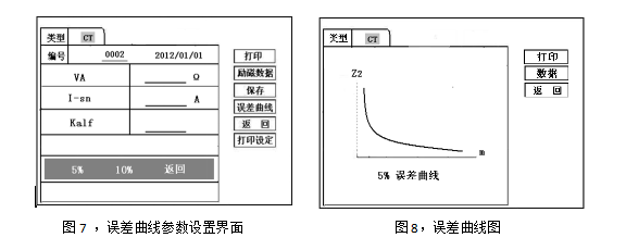 互感器伏安特性綜合測試儀曲線誤差參數(shù)設置界面及誤差曲線圖