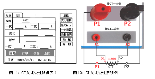 互感器伏安特性綜合測試儀CT變比極性測試界面及接線圖