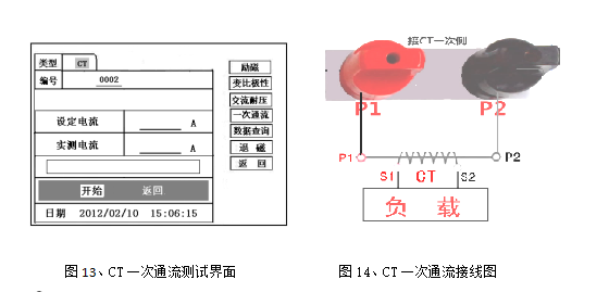 互感器伏安特性綜合測試儀CT一次通流測試界面及接線圖