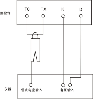 二次負(fù)荷測(cè)試儀CT負(fù)荷檢定接線圖