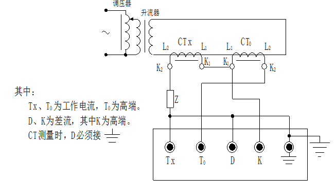 全自動(dòng)互感器校驗(yàn)裝置測(cè)試接線圖