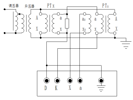 全自動(dòng)互感器校驗(yàn)裝置雙級(jí)電壓互感器校電壓互感器接線圖