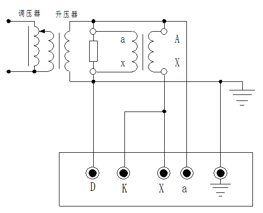 全自動(dòng)互感器校驗(yàn)裝置電壓互感器自校接線