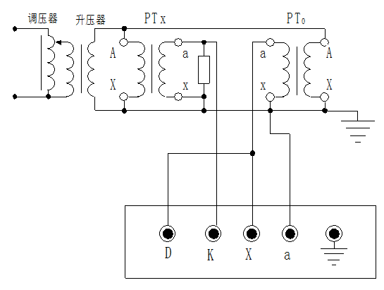 全自動(dòng)互感器校驗(yàn)裝置校電壓互感器接線圖